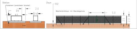 Ansicht einer Station auf Schotterfundament und eines Maschendrahtzauns mit Übersteigschutz und zweiflügeligem Tor, mit Maßen